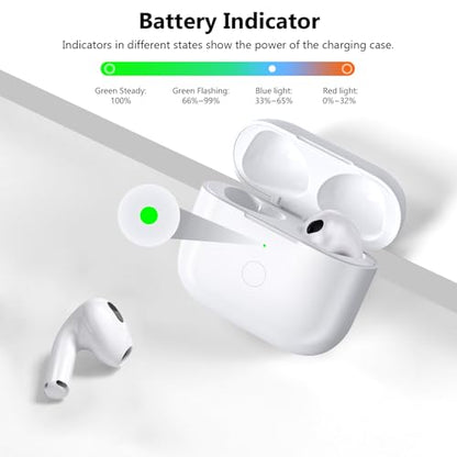 Wireless Charging Case Compatible with AirPod 4th Generation, Air Pod 4 Case Replacement with Bluetooth Pairing Sync Button, No Earbuds,White