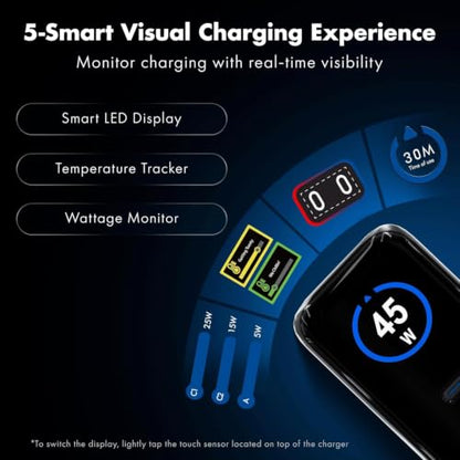 45W Smart LED Wozoyo GaN Charger, 2XType-C & USB-A Superfast 2.0 Charging, Compatible For iPhone 17/16/16 Pro Max/15 Series/iPad Pro, Smartphones, Tablets And More, PD/PPS/QC 3.0,Compact Foldable Plug