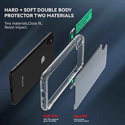 DEERLAMN Clear Case for iPhone Xs Max, Military Grade Drop Protection Anti-Scratch Transparent Ultra Slim Non-Yellowing Shockproof Protective Phone Cover - size: iPhone XS Max