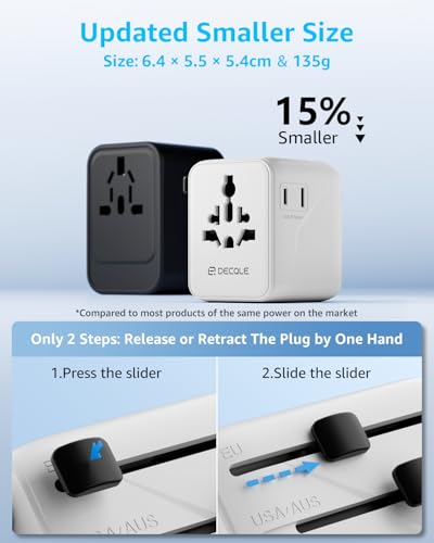 “Pro” Universal Travel Adapter 2 USB-C＆ 2 USB-A Cover 200+ Countries - color: White, size: 2C+2A 17W