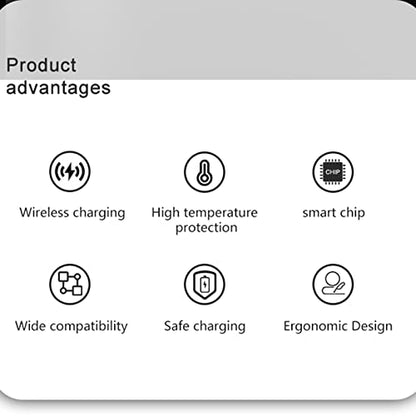 Aoresac 15W Fast Charging Dock 3 in 1 Wireless Charging Station, Smartphone Watch Earbuds Stand Holder with Anti Slip Design, Indicator Light for Home Office Hotel Bar