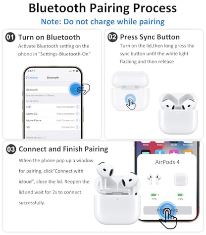 Wireless Charging Case Compatible with AirPods 4,with Gray Cloth (C Port) | Replacement Case with Bluetooth Pairing Sync Button, Earbuds Not Included
