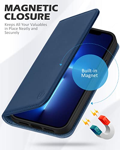 SHIELDON Genuine Leather Wallet Case for iPhone 13 Pro Max 2021, Royal Blue | RFID Blocking, Credit Card Holder, Magnetic Closure, Kickstand, Folio Design, Shockproof Phone Cover - color: Royal Blue