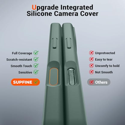 SUPFINE Silicone & Magnetic for iPhone 17 Case - color: Acacia Green, size: iPhone 17