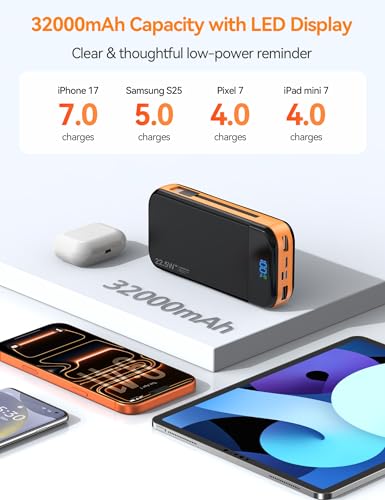 Phone Battery Bank 32000mAh 22.5W w/Built-in Cables & USB C Fast Charging - color: Orange