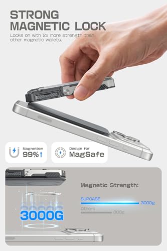 SUPCASE for MagSafe Wallet with Adjustable Stand, Hold 5 Cards, Silver | RFID Blocking, Strong Magnetic Lock, Magnetic Wallet for Men, Phone Card Holder Tripod for iPhone 17/16/15/14/13/12 Series - color: Silver
