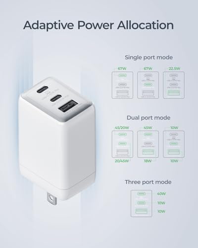 wegear 67W USB C Charger, 3-Port GaN Fast Charging Block with Foldable Plug - color: White