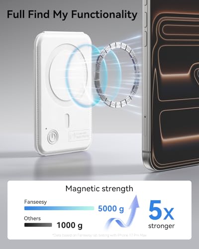 for MagSafe Wallet, Works with Apple Find My,5 Card Holder with Stand, Magnetic Phone Wallet Stand for iPhone 17/16/15/14/13/14 Pro Max Air Plus, RFID Blocking Vegan Leather,White - color: Findmy White