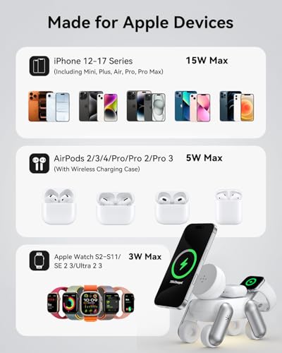 3 in 1 Charging Station for Apple Devices, Magnetic Wireless Fast Charger Stand Compatible with MagSafe for iPhone 17/16/15/14/13/12/Air Series, Apple Watch & Airpods - color: White