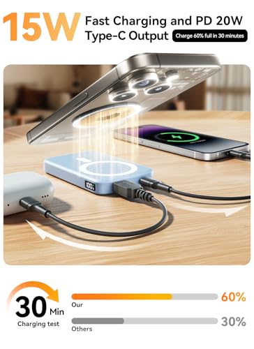 Magnetic Portable Charger, 10000mAh Wireless Power Bank with 20W USB-C Fast Charging, Foldable Stand & LED Display Magnetic Battery Pack, Compatible with iPhone 17/16/15/14, Sky Blue - color: Sky Blue