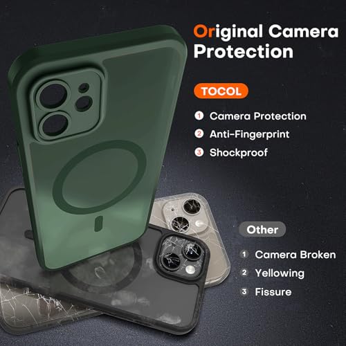 TOCOL for iPhone 12 Case, Compatible with MagSafe, Alpine Green - color: Alpine Green, size: Iphone 12