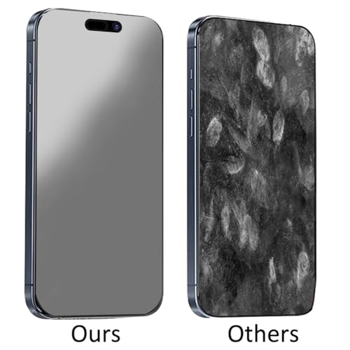 2 Pack for iPhone 17 Pro Max / 16 Pro Max 360 Degree Matte Privacy Screen Protector Anti spy Anti Glare Soft Film 6.9 inch - size: For iPhone 17 Pro Max / 16 Pro Max