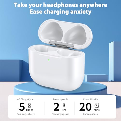 Wireless Charging Case Replacement Compatible with Airpods 4th Generation, and Bluetooth Pairing Sync Button, Air Pod 4th Charging Case to USB-C(No Earbuds)