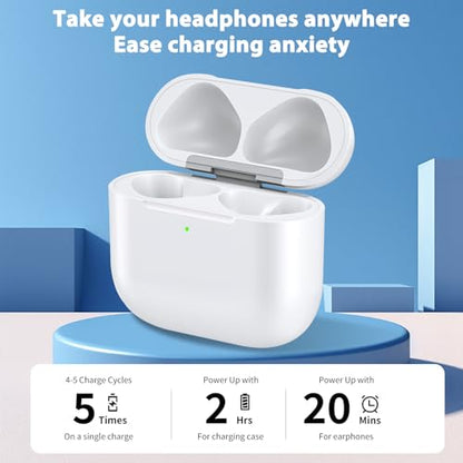 Wireless Charging Case Replacement Compatible with Airpods 4th Generation, and Bluetooth Pairing Sync Button, Air Pod 4th Charging Case to USB-C(No Earbuds)