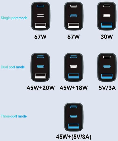 Fast 67W Dual USB-C Plus USB-A Charger - GaN Power Delivery - Fast Compact Power Adapter for Laptops, Smart Phones, Tablets and Thousands of Other Devices (Black, 67W) - color: Black, size: 67W