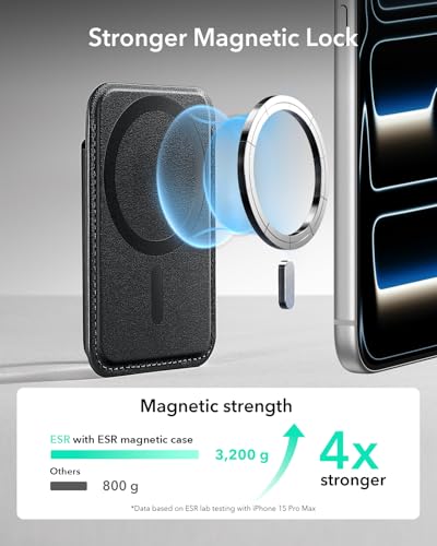 ESR for MagSafe Wallet, 5 Card Holder for Phone Case, RFID Blocking | MagSafe Sticker Included, Slim Magnetic Wallet for iPhone 17 Pro Max 17e 16 15 14 13 12 Series, Selected Samsung Galaxy,Black - color: Black