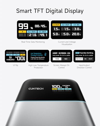 CUKTECH 15 Air Power Bank, 15,000mAh Slim Portable Charger, 65W Fast Charging, 3-Port Battery Pack for Laptop & Phone, for Mobile Office/Business Trip, for MacBook, iPhone, Samsung, Google Pixel