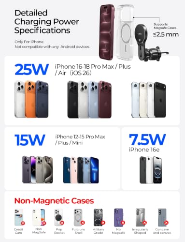 LISEN for Qi2.2 25W MagSafe Car Mount Charger for iPhone 18 Pro Max, Car Vent Magnetic Car Charger Stable Qi2 Wireless Charging Car Charger Mount Holder,Car Mount,Car Vent Mount for iPhone 18 17 16