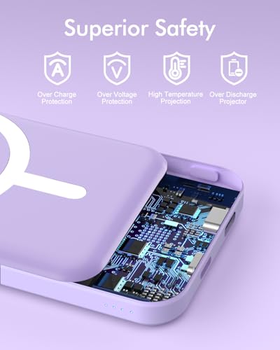 podoru for MagSafe Power Bank 5000mAh, Ultra-Slim Magnetic Portable Charger - color: Purple