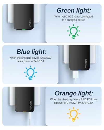 65W GaN Flat USB Wall Charger Block - 3 Port Foldable USB Charging Block - color: Black