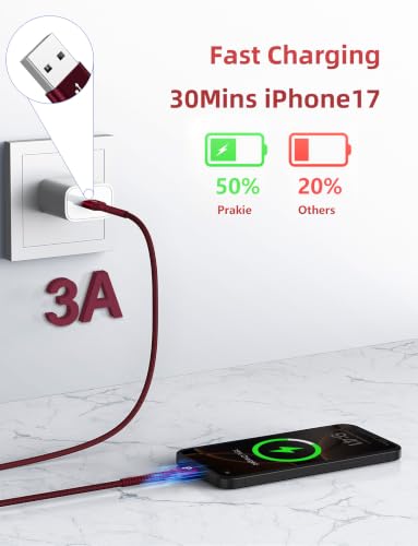 USB to USB C Cable 3A Fast Charging [2 Pack, 6FT], USB A to USB C Charger - color: Red, size: 6FT, style: USB A to USB C
