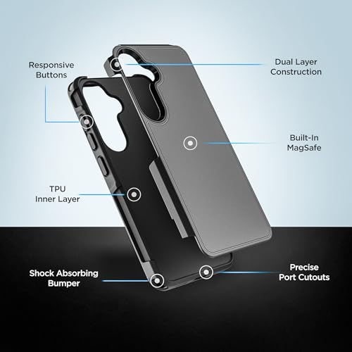 Encased for Samsung Galaxy A16 5G Case with Belt Clip, (Challenger Series) Dual-Layer Protection and Phone Holster (Black) - size: A16