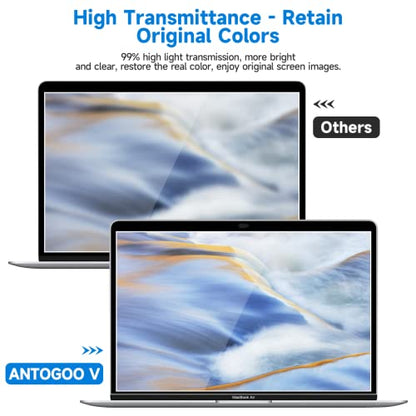 2 Pack Compatible with MacBook Pro 13 inch (2016-2022 / M1, M2) and MacBook Air 13 inch (2018-2021 / M1) Glare Reducer Screen Protector, Eye Protection Anti Glare Film/Anti Fingerprint Matte Laptop Screen Protector - size: MacBook Pro 13 Inch (2016-2022,