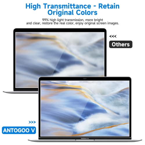 2 Pack Compatible with MacBook Pro 13 inch (2016-2022 / M1, M2) and MacBook Air 13 inch (2018-2021 / M1) Glare Reducer Screen Protector, Eye Protection Anti Glare Film/Anti Fingerprint Matte Laptop Screen Protector - size: MacBook Pro 13 Inch (2016-2022,