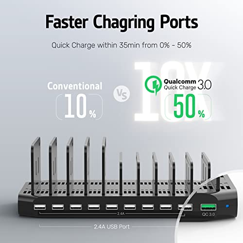 Alxum USB Charging Station with QC 3.0, 10 Port Multi-Device Charging Dock - color: Black, size: 60W-10 QC3.0