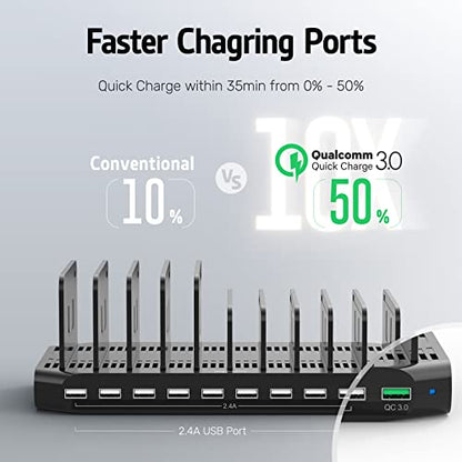 Alxum USB Charging Station with QC 3.0, 10 Port Multi-Device Charging Dock - color: Black, size: 60W-10 QC3.0