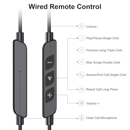 USB C Earbuds Wired Open Ear Headphones for iPhone 17 18 Pro Max 16 15 - color: Black
