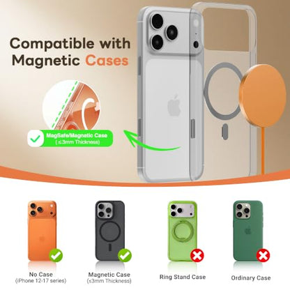 MagSafe 25W Magnetic Wireless Charger Fast Charging Pad for iPhone - color: Orange