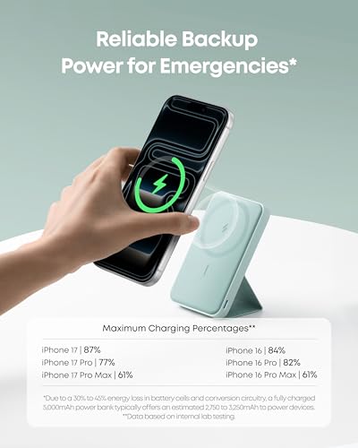 Anker 622 Magnetic Power Bank, 5,000mAh Foldable Wireless Portable Charger - color: Buds Green, size: 4.13 x 2.64 x 0.51 inches