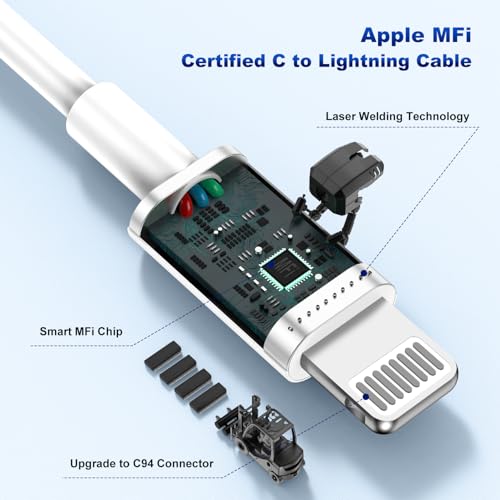 45W USB C Car Charger, 2-Port Charging Cigarette Lighte - color: White, size: 6FT