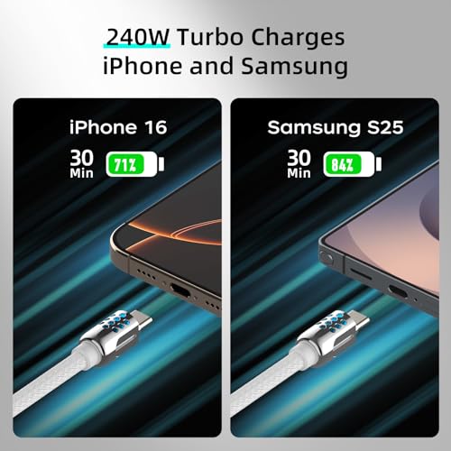 MFish Coiled 4 in 1 USB C Cable, 6.6FT Fast Charging Cable - color: White(4-in-1 Coiled)