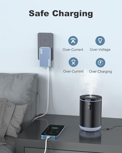 65W GaN Flat USB Wall Charger Block - 3 Port Foldable USB Charging Block - color: Blue