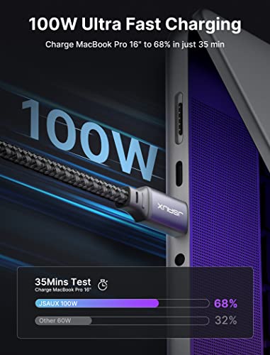 JSAUX 100W USB C to USB C Cable [2-Pack 6.6FT], PD Fast Charging, Grey - color: Grey, size: 6.6ft+6.6ft