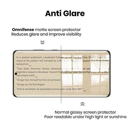 Galaxy S21 5G Screen Protector Matte Privacy Full Adhesive Soft Film (NOT Tempered Glass), Support Fingerprint Unlock Matte Finish Surface Anti Glare 2 Way Anti Spy Privacy Protection for