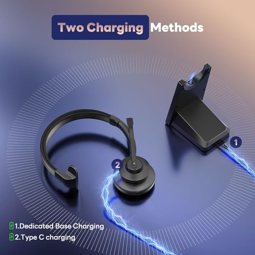 Wireless Headset with Mic for Work, Bluetooth Headset, Mic Clear Calls, Wireless Headphones with AI Noise Cancelling Microphone (Bluetooth 5.3 & Mic Mute), for Laptop (Without USB Dongle)