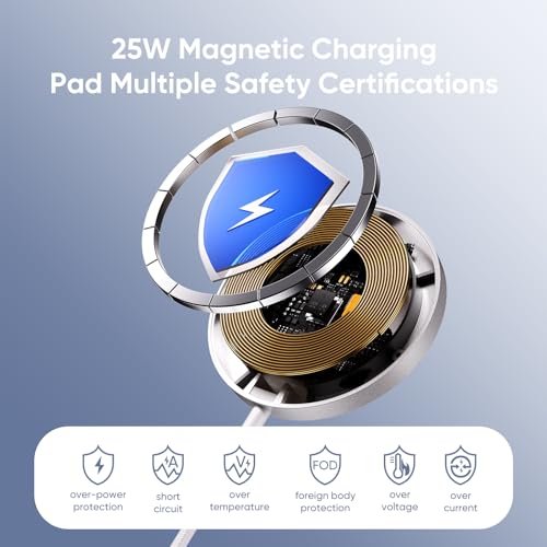 MagSafe Charger 2 Pack 25W Magnetic Wireless Charger Fast Charging Pad