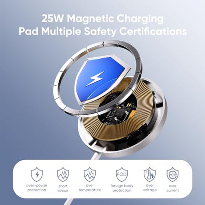 MagSafe Charger 2 Pack 25W Magnetic Wireless Charger Fast Charging Pad