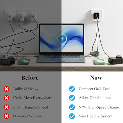 Minthouz 67W GaN Charger, 3-Port Fast Charging Power Adapter with Type-C & USB-A, for iPhone 17/16/15, iPad Pro, MacBook Air/Pro, Galaxy S25/S24, Google Pixel, Compact Travel Charger with 3.9FT Cable