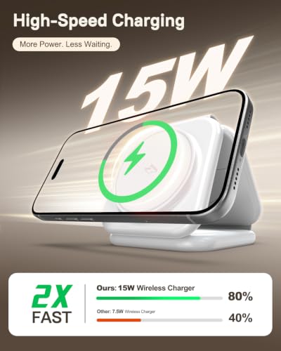 15W Magnetic Travel Charging Station, 3-in-1 Foldable MagSafe Charger - color: Mint Green