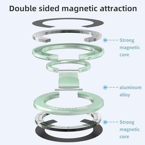 RESPECTED BRO-Magnetic-Phone-Ring-Holder with Dual Rings, Compatible with iPhone 17/16/15/14/13/12, Multifunctional Stand for Office, Gym, Kitchen & All Metal Surfaces, Finger Loop Grip (Light Green) - color: Light Green