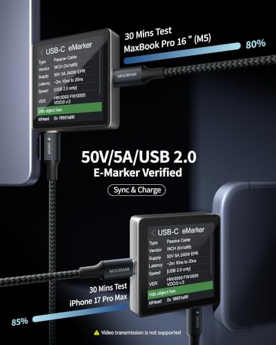 2-Pack 1ft 240W USB C to C Cable, CarPlay Auto Connection - color: Grey, size: 1 ft (12 in)