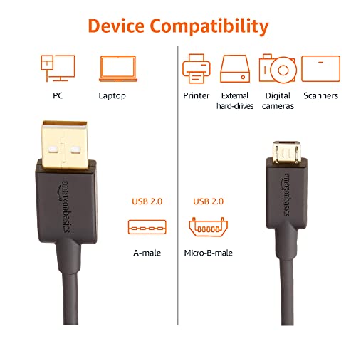 Amazon Basics 5-Pack USB-A to Micro USB Charging & Data Transfer Cable, 480Mbps Transfer Speed, Gold-Plated Plugs, USB 2.0, 10 Foot, Black - size: 10 Feet, style: 5-Pack