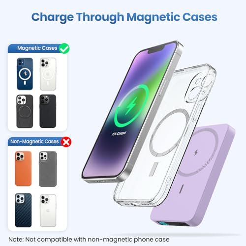 Magnetic Portable Charger 10800mah for Magsafe Battery Pack, Wireless Power Bank with PD Fast Charging, Travel Essentials Phone Battery Charger For iPhone 17/17 Pro Max/16/15/14/13/12 Series-Purple - color: Purple
