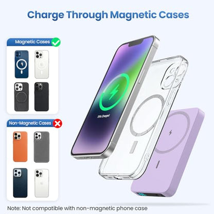 Magnetic Portable Charger 10800mah for Magsafe Battery Pack, Wireless Power Bank with PD Fast Charging, Travel Essentials Phone Battery Charger For iPhone 17/17 Pro Max/16/15/14/13/12 Series-Purple - color: Purple
