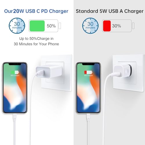 USB C Charger Brick, 20W PD Power Adapter Fast USB C Box Block Brick Plug - color: 2White