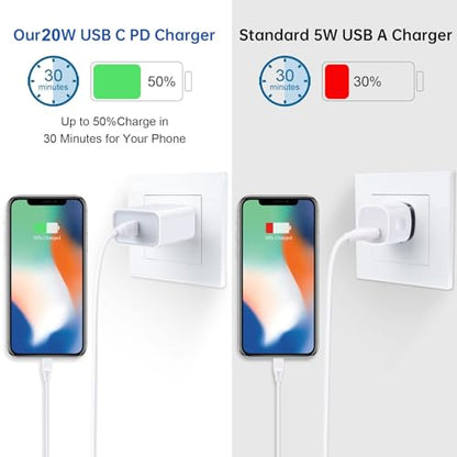 USB C Charger Brick, 20W PD Power Adapter Fast USB C Box Block Brick Plug - color: 2White